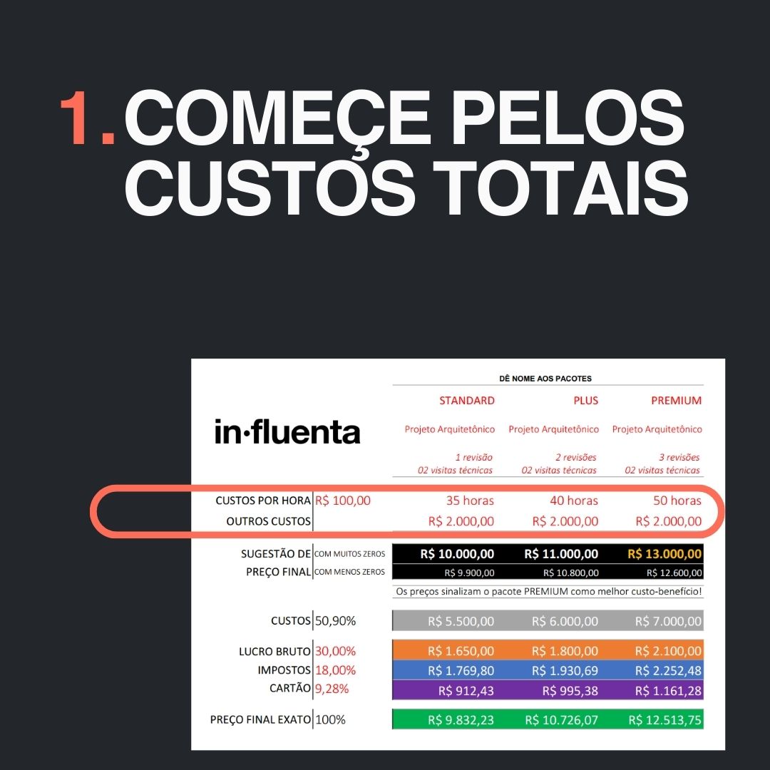 influenta-calculadora-precos-projetos-horas-precificacao-2