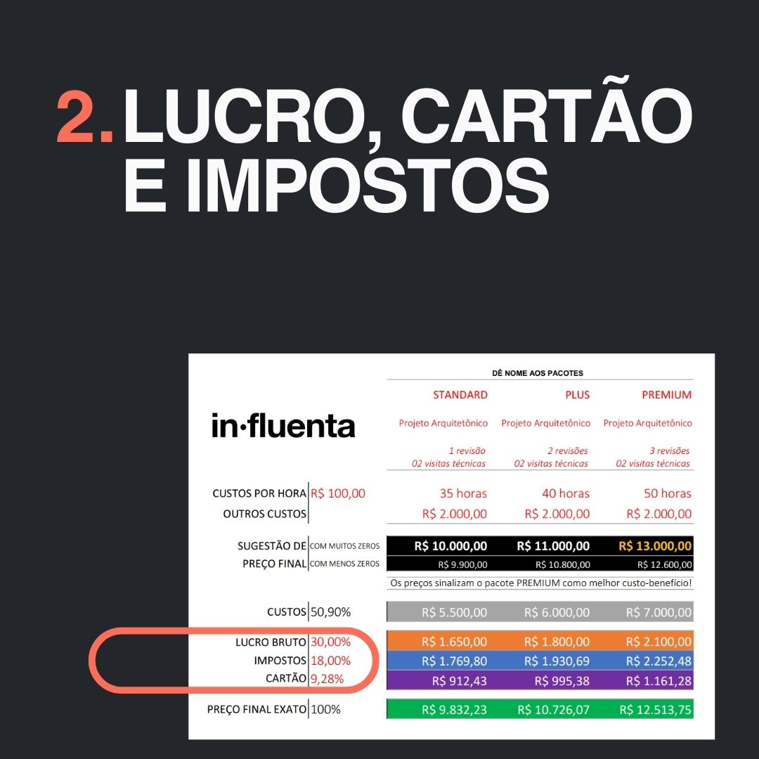 influenta-calculadora-precos-projetos-horas-precificacao-3