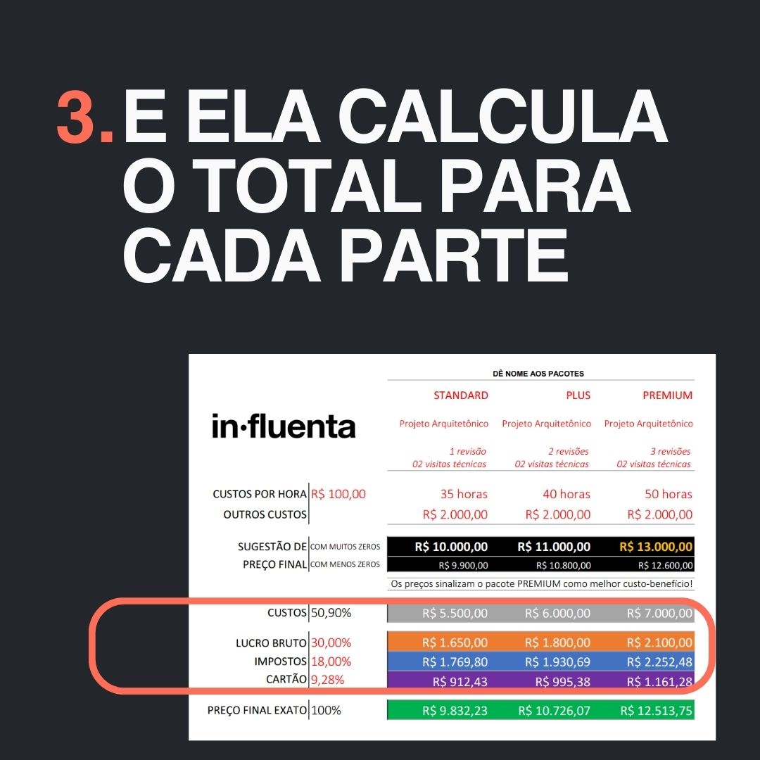 influenta-calculadora-precos-projetos-horas-precificacao-4