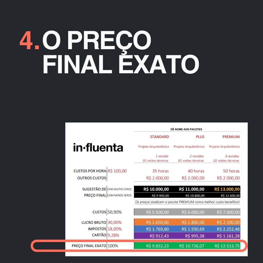 influenta-calculadora-precos-projetos-horas-precificacao-5