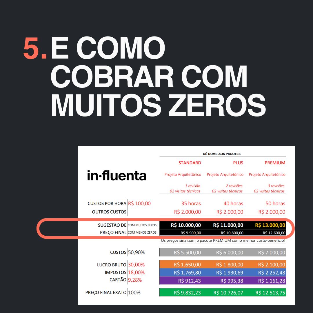 influenta-calculadora-precos-projetos-horas-precificacao-6